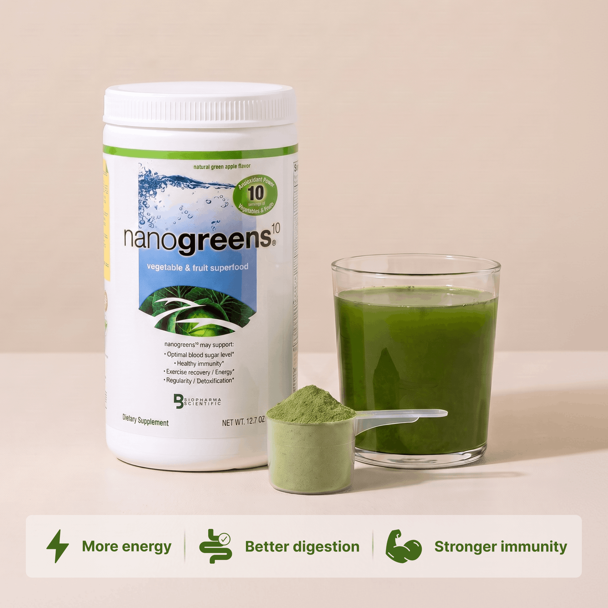 Nanogreens10 Support