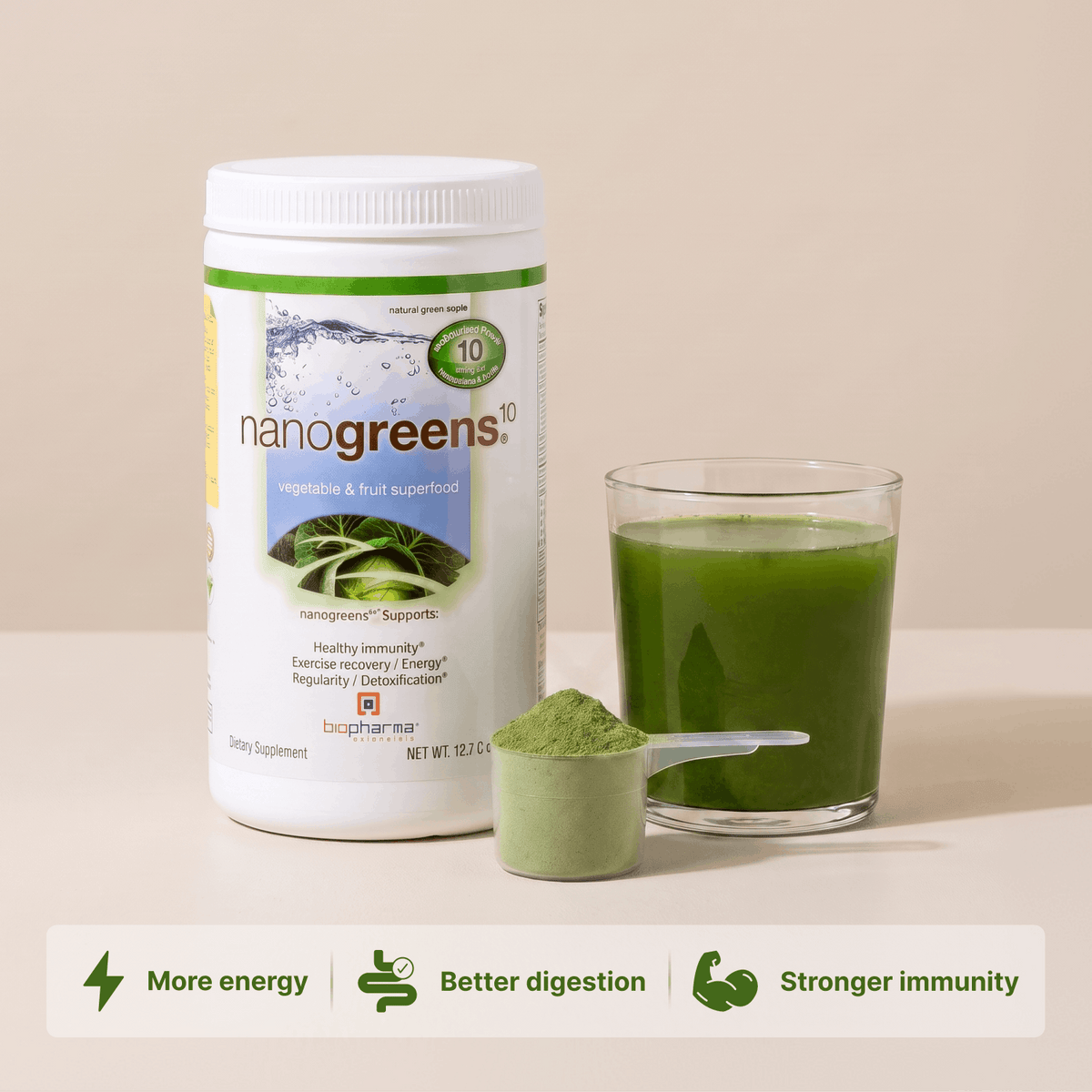 Nanogreens10 Support