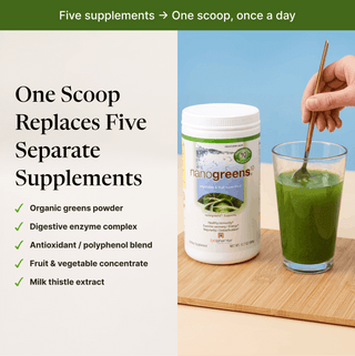 Nanogreens10 Support