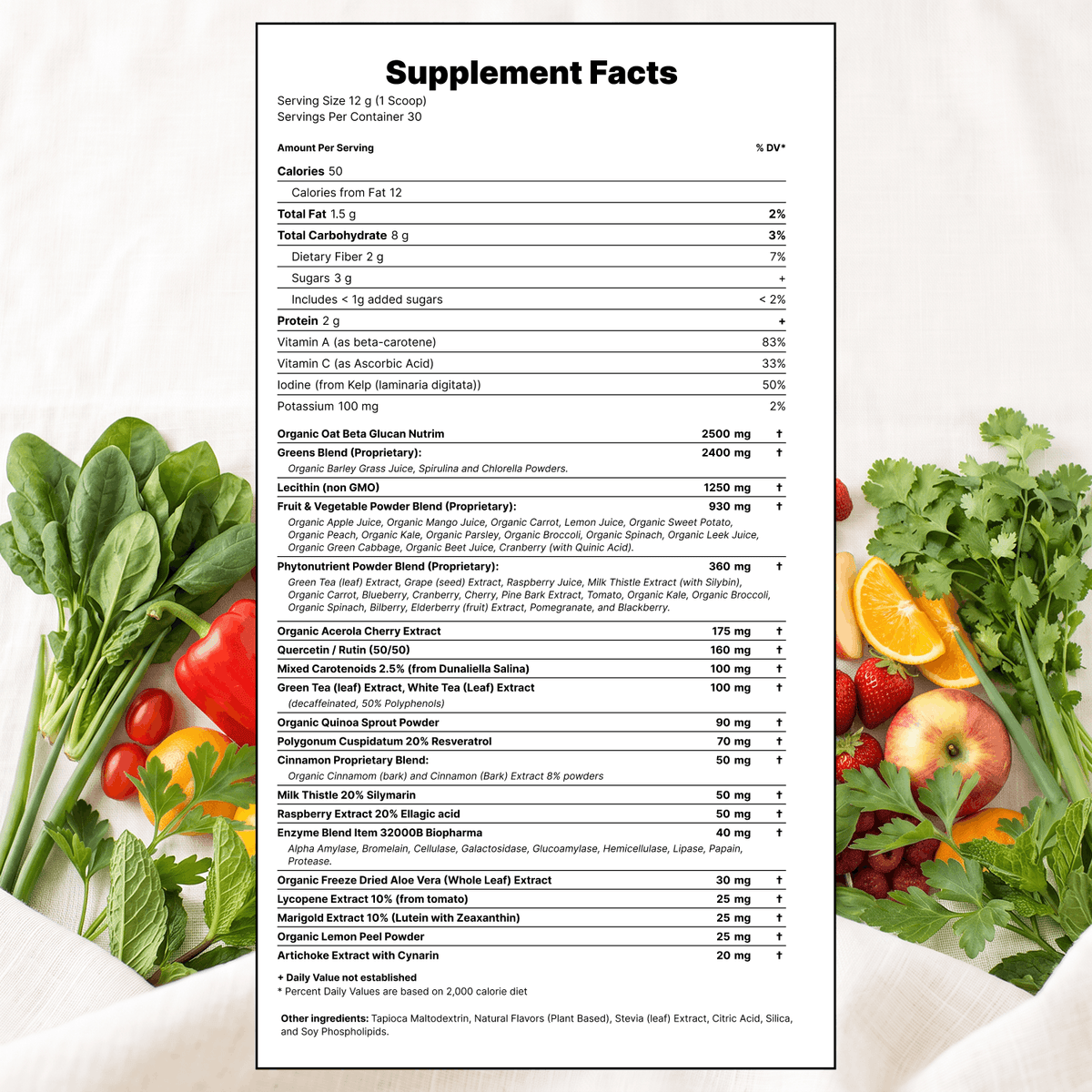 Nanogreens10 Support
